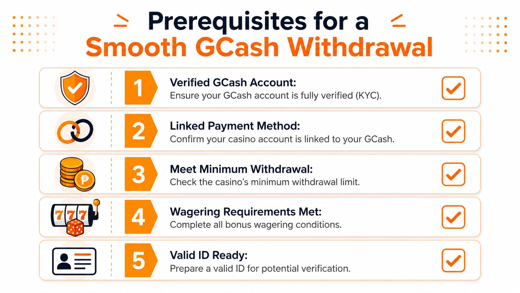 Prerequisites for a Smooth GCash Withdrawal
