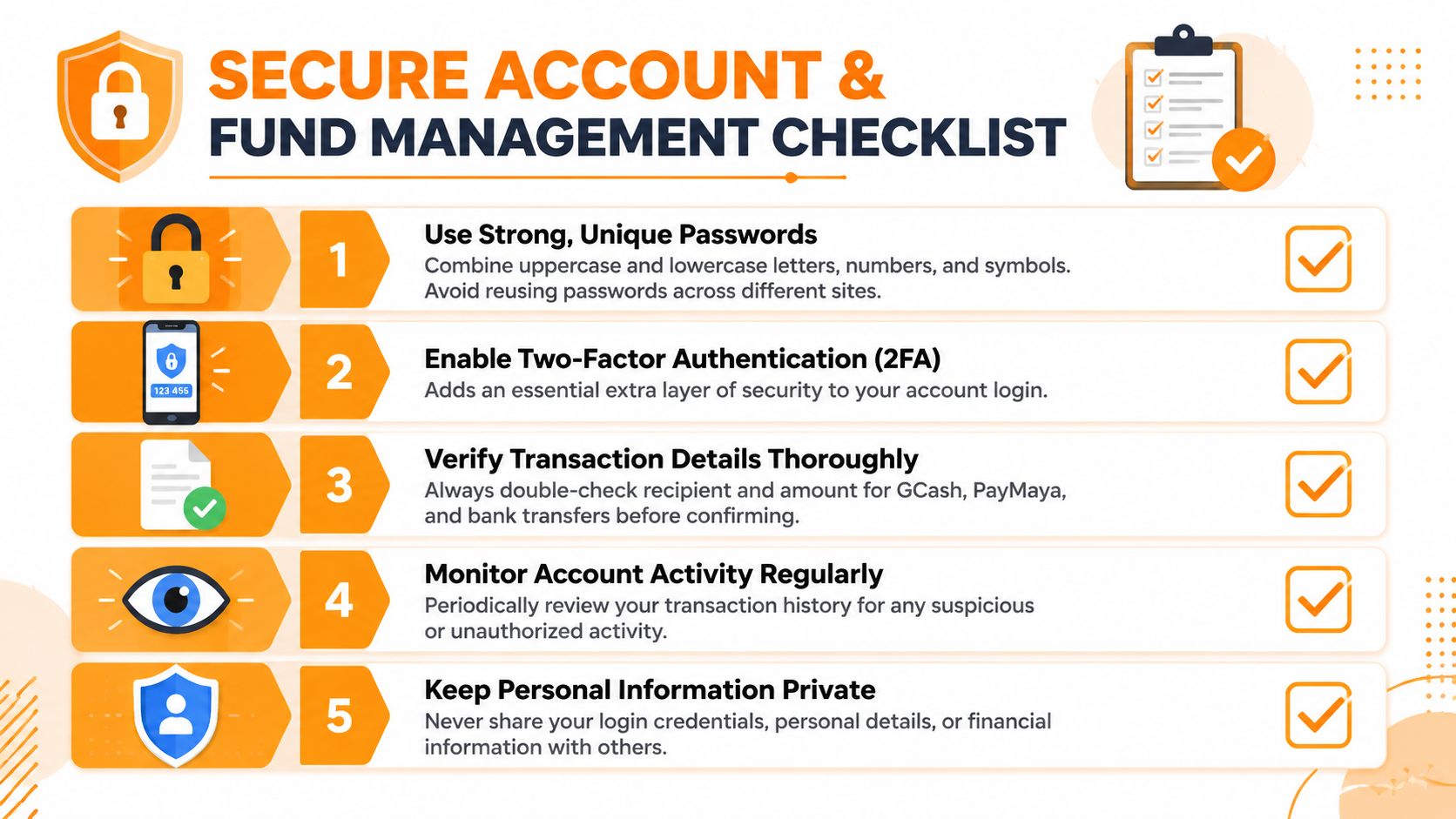 An infographic titled Secure Account and Fund Management Checklist detailing five essential steps for digital account safety.