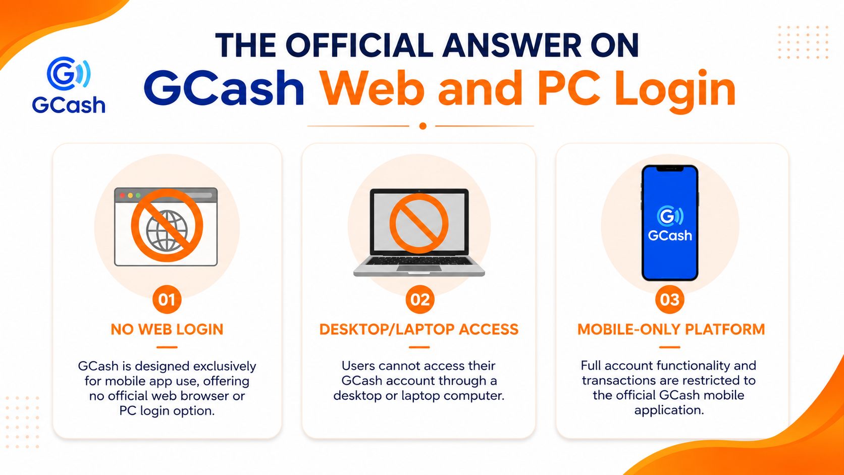 An infographic stating that GCash is a mobile-only platform and does not offer web or desktop login.