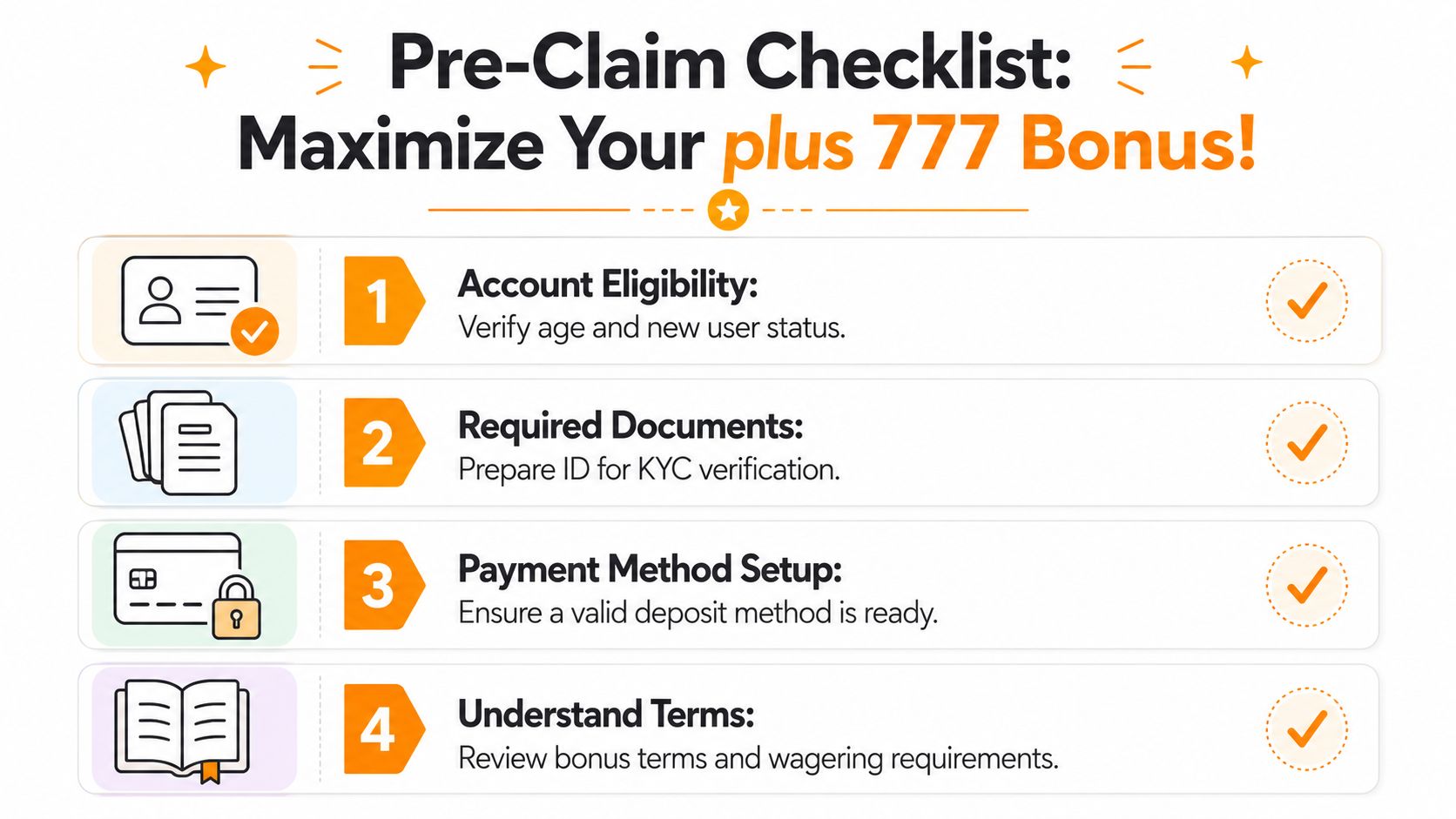 A four-step checklist for new users to claim their plus 777 bonus and meet account requirements.