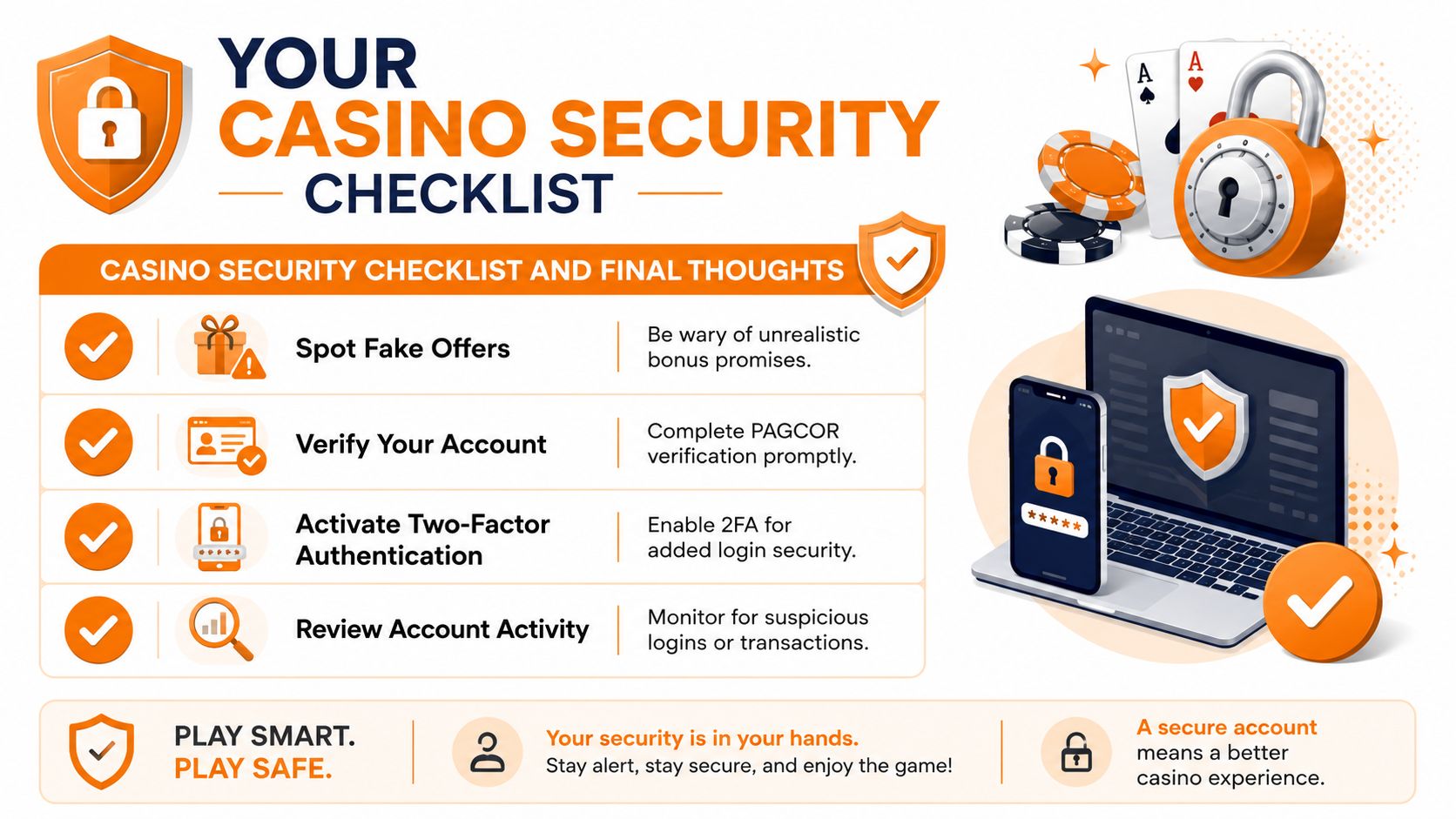 An infographic titled Your Casino Security Checklist detailing tips for protecting online gambling accounts.