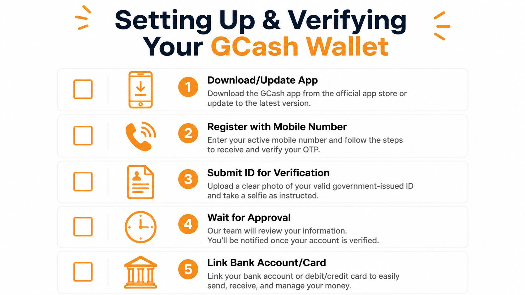 A step-by-step guide on how to set up and verify a GCash wallet account effectively.