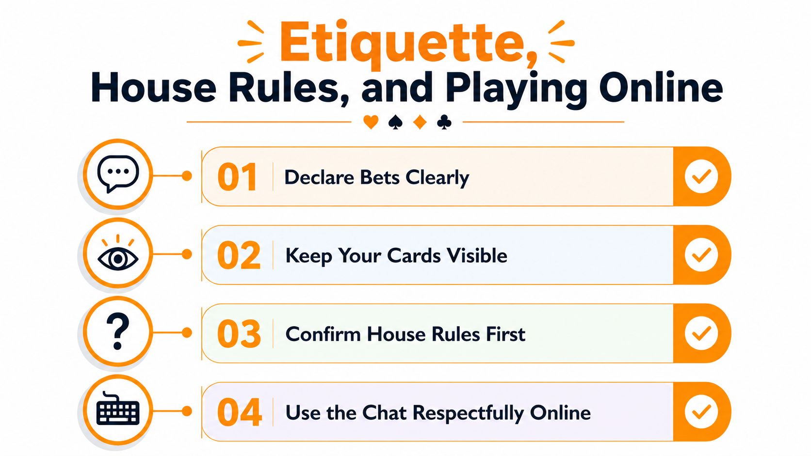 A list of four essential etiquette rules for playing card games, both in person and online.