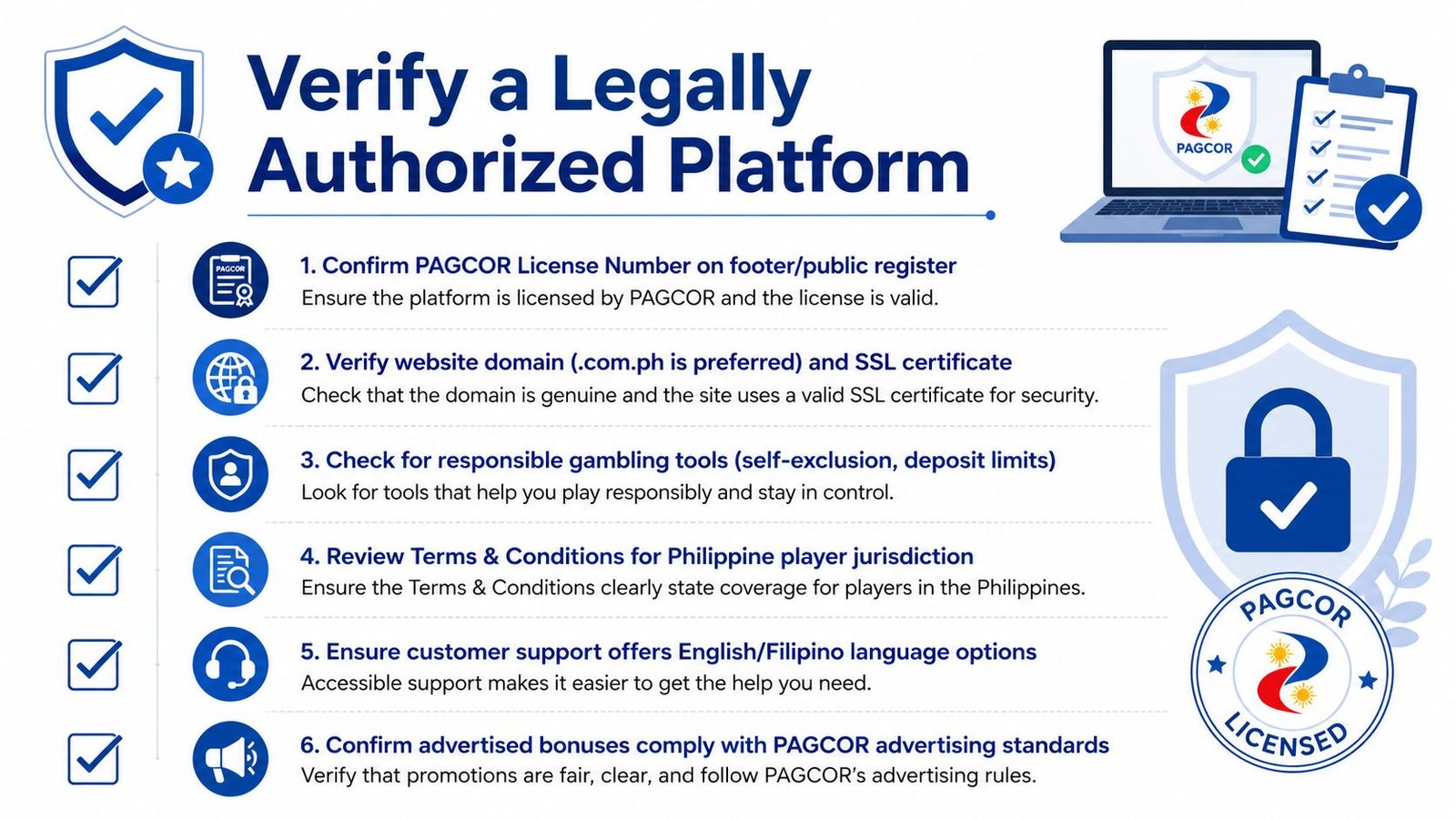 A checklist infographic illustrating six steps to verify a legally authorized PAGCOR licensed online gaming platform in the Philippines.