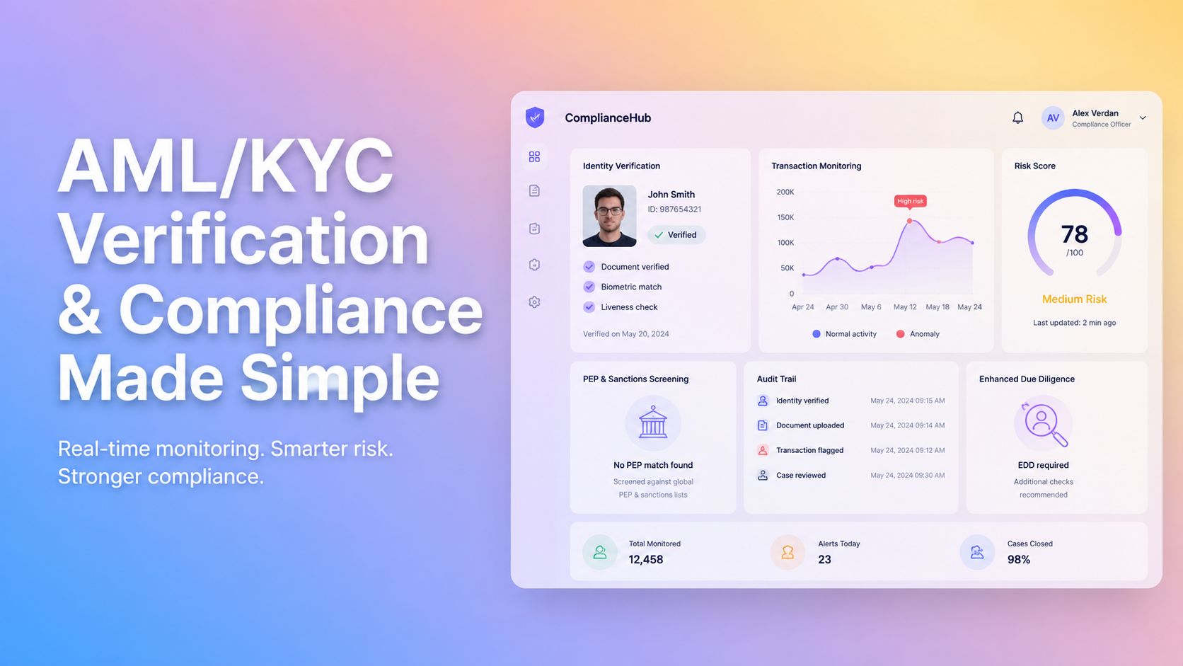 A ComplianceHub software dashboard display showcasing AML and KYC verification features, transaction monitoring, and risk assessment analytics.