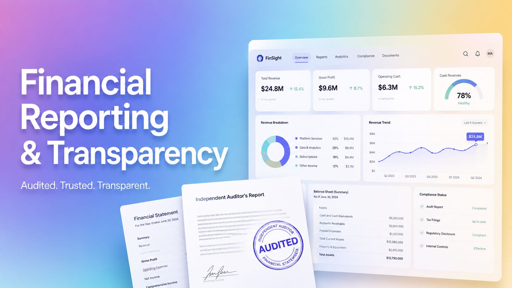 A digital interface showcasing a financial reporting dashboard with charts, graphs, and an independent auditor's report document.