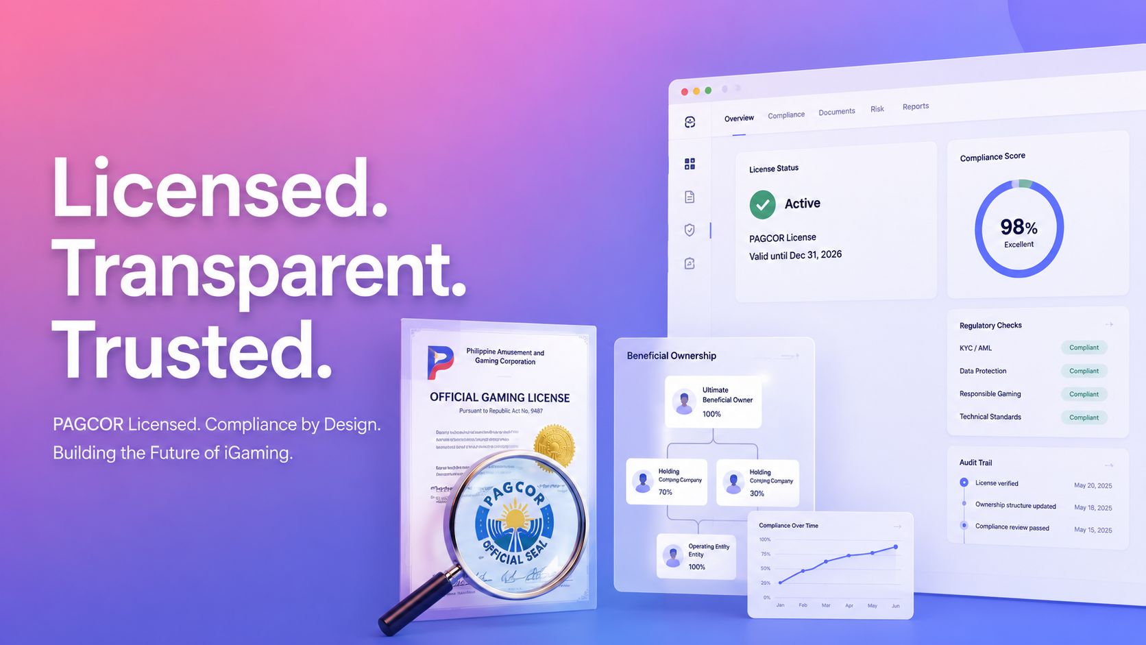 A digital representation of PAGCOR gaming licensing, compliance documentation, and corporate transparency for iGaming businesses.