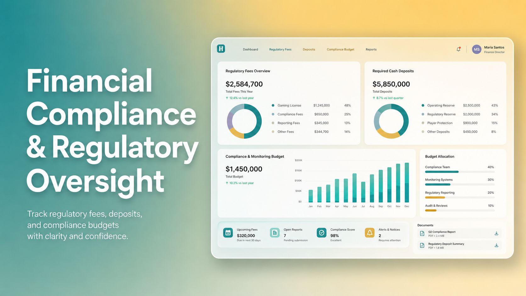 A digital dashboard displaying financial compliance and regulatory oversight data including fees, deposits, and budget allocations.