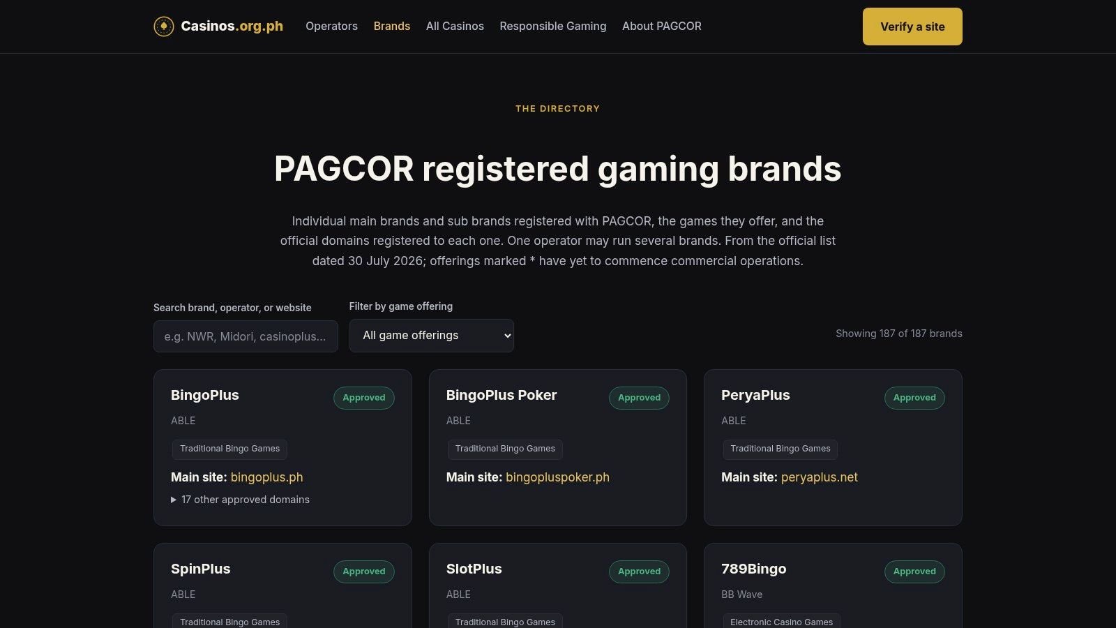 Casinos.org.ph – PAGCOR Registered Online Gaming Brands (searchable brand index)