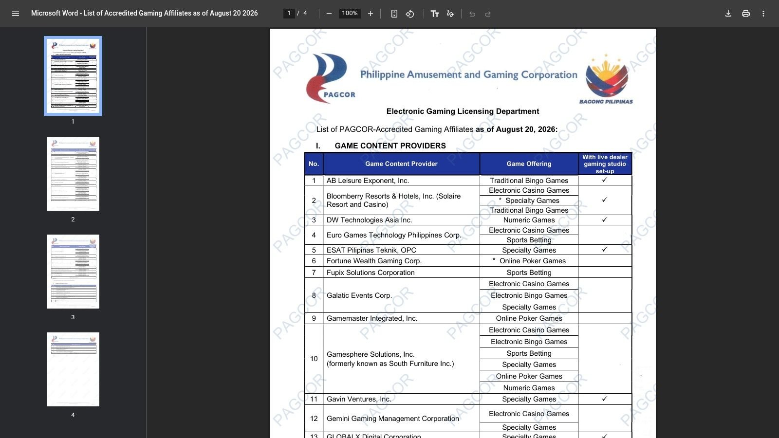 Accredited Gaming Affiliates for content providers and aggregators