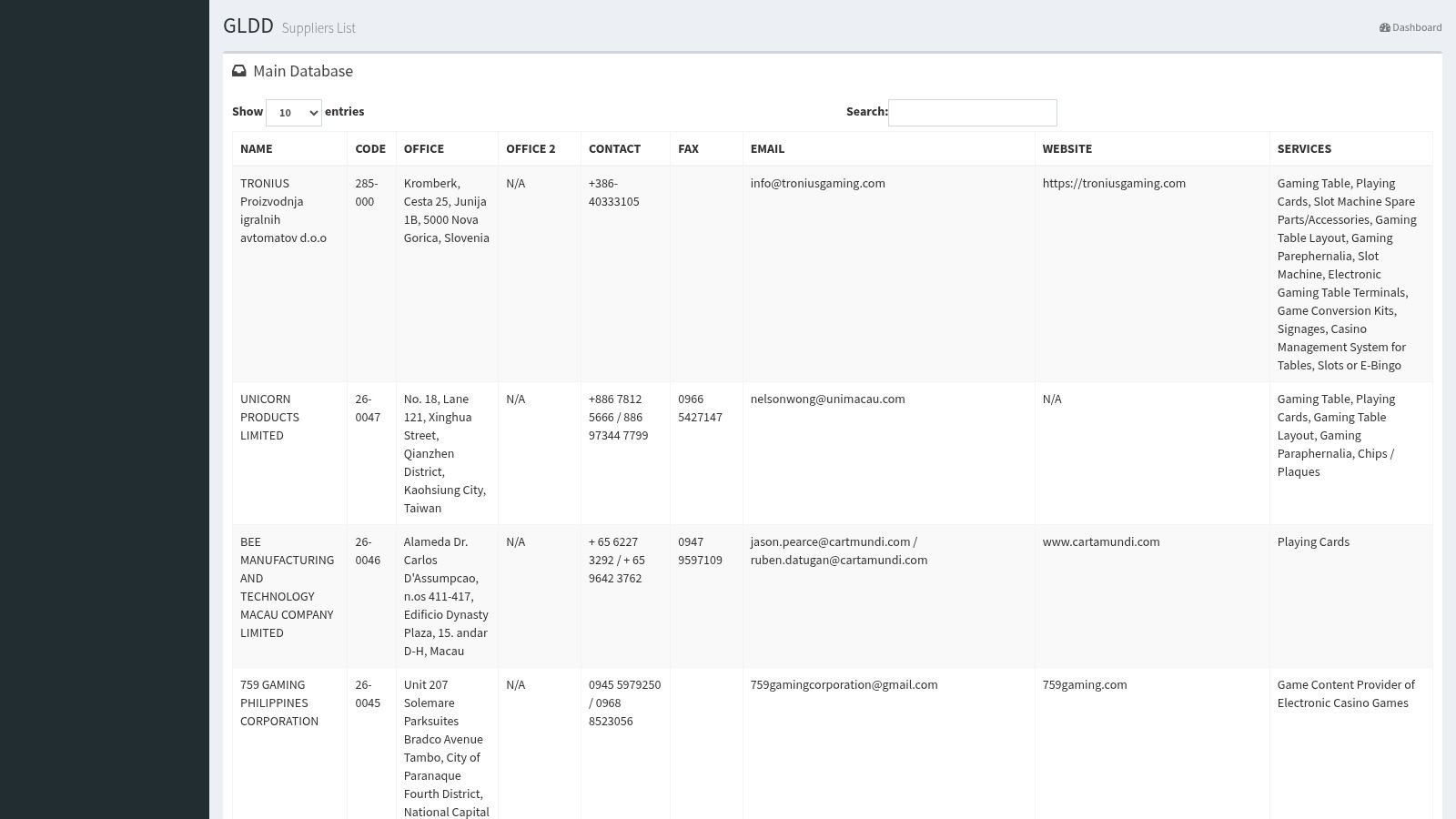 GLDD Suppliers List for gaming equipment and paraphernalia