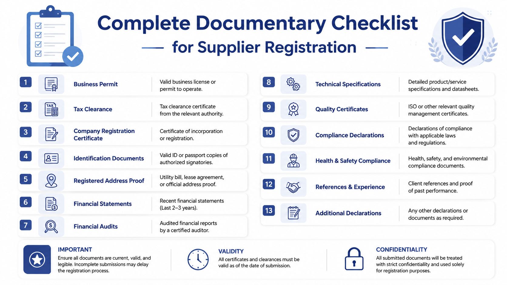 A comprehensive checklist for supplier registration containing thirteen essential documents needed for the official business application process.