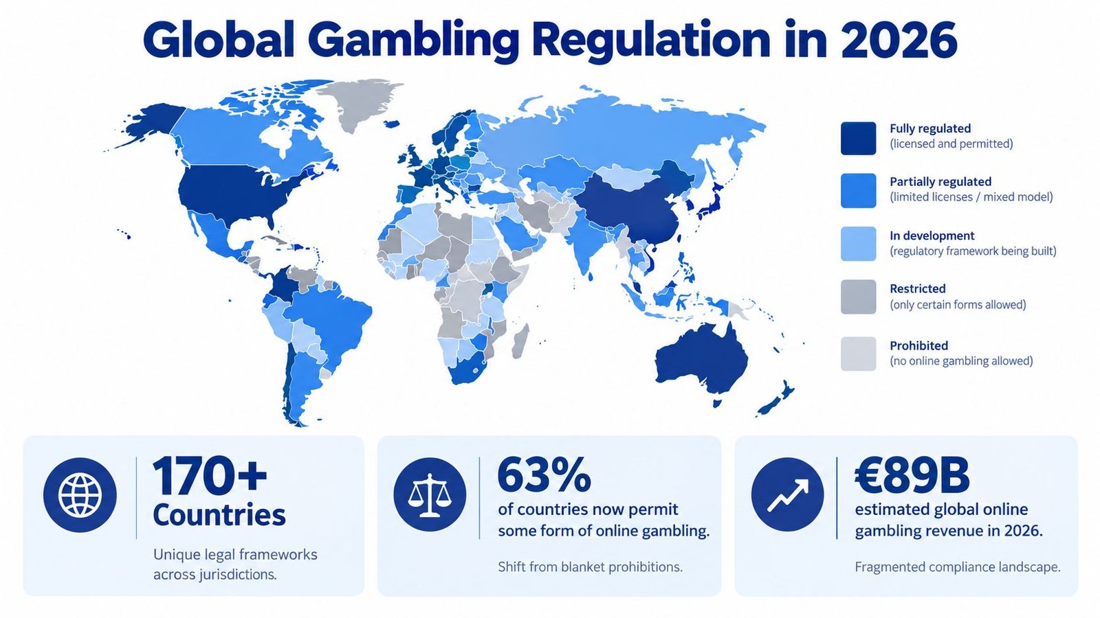 A world map illustrating the status of online gambling regulation across different countries for the year 2026.