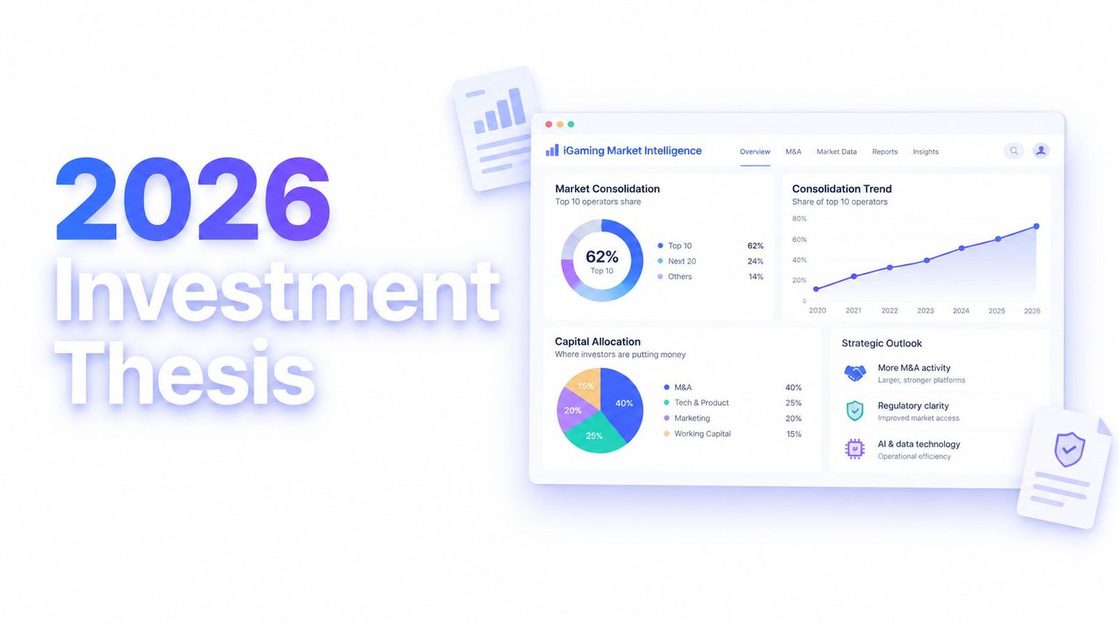 A digital dashboard graphic titled 2026 Investment Thesis showing iGaming market consolidation, capital allocation, and strategic trends.