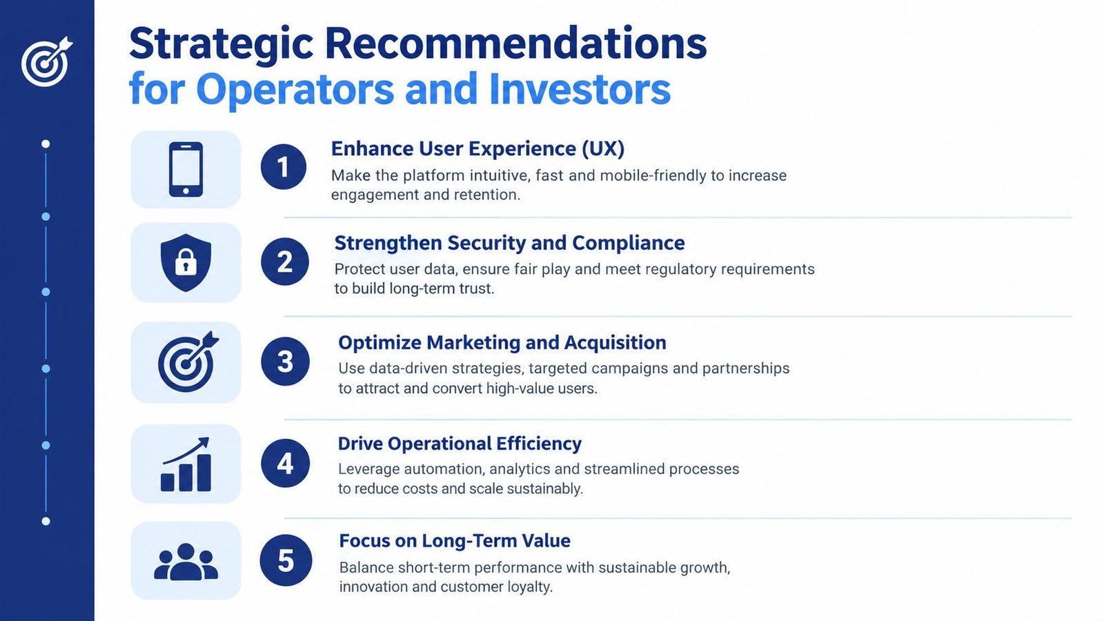 An infographic titled Strategic Recommendations for Operators and Investors outlining five key business growth strategies.