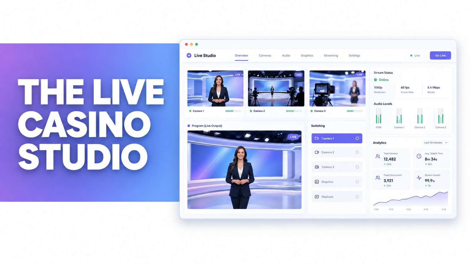 A digital interface showcasing a live casino studio management dashboard with camera feeds, analytics, and switching controls.