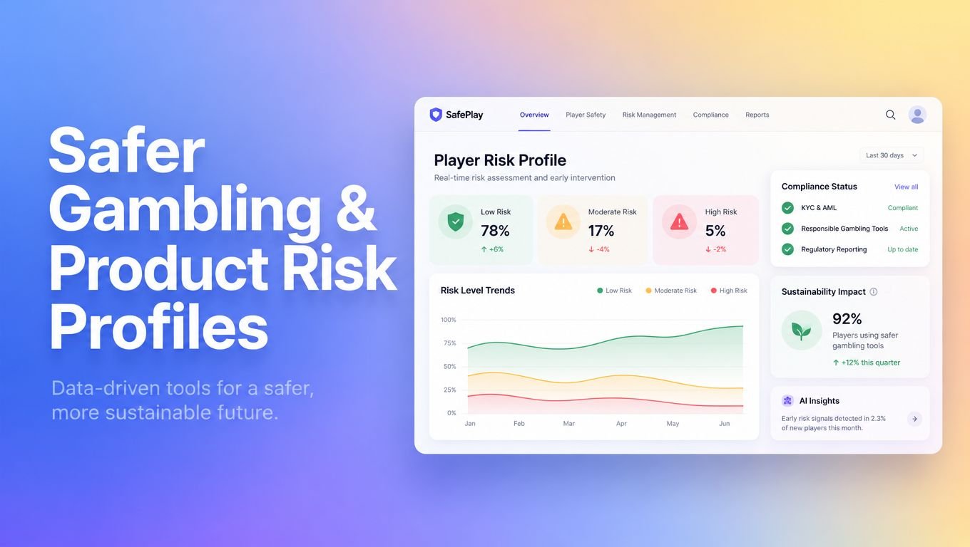 A dashboard showing player risk profiles and sustainability metrics for safer online gambling and risk management.