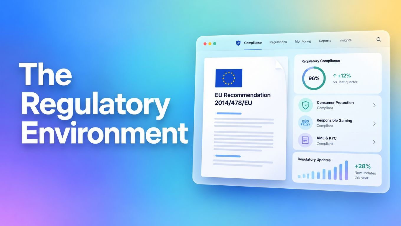A digital dashboard displaying regulatory compliance metrics, EU recommendations, and monitoring charts for a gambling platform.