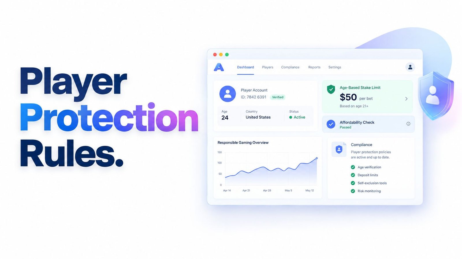 A digital interface showcasing a dashboard for responsible gaming with player compliance and protection monitoring tools.