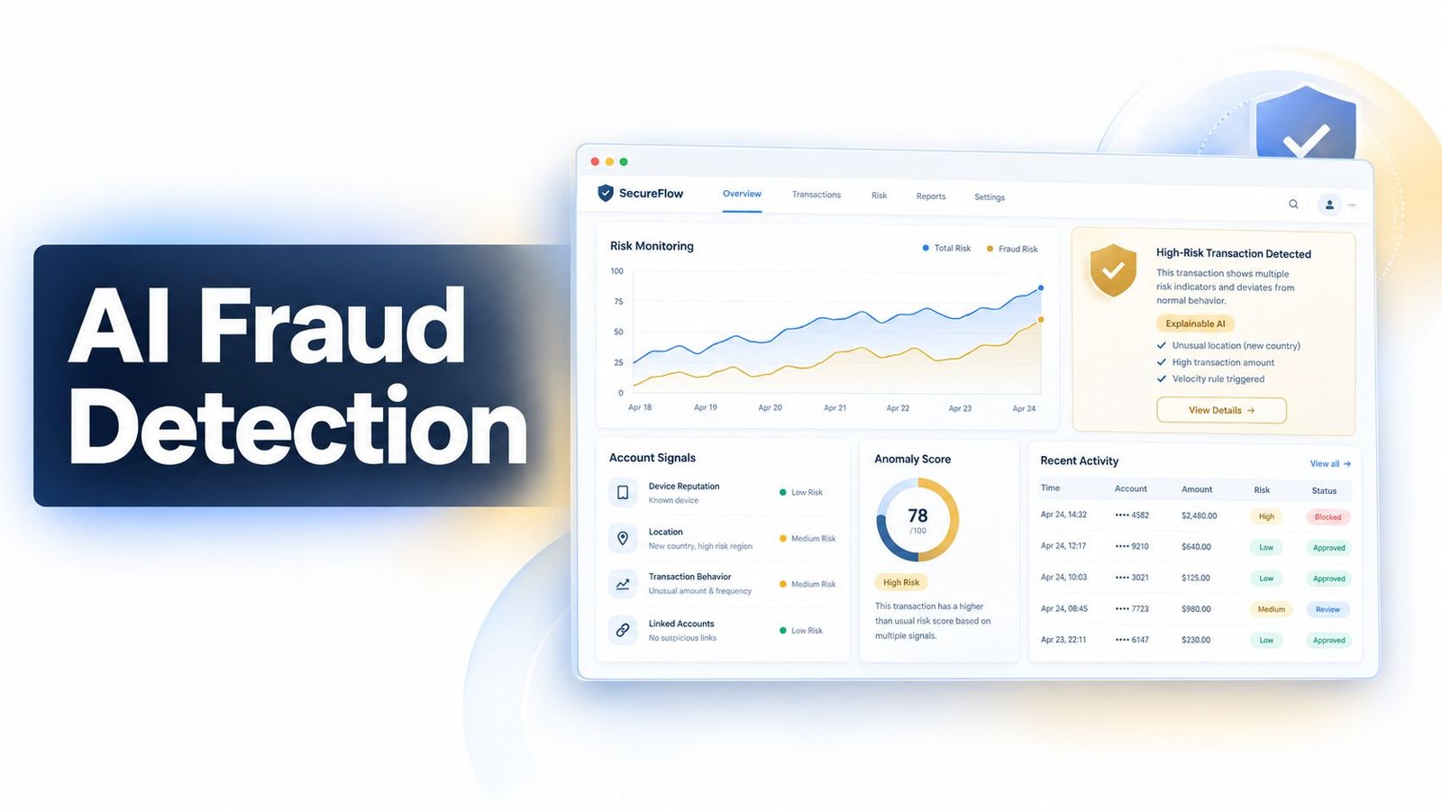 A modern AI-powered dashboard displaying fraud detection analytics, risk monitoring charts, and recent transaction activity status updates.